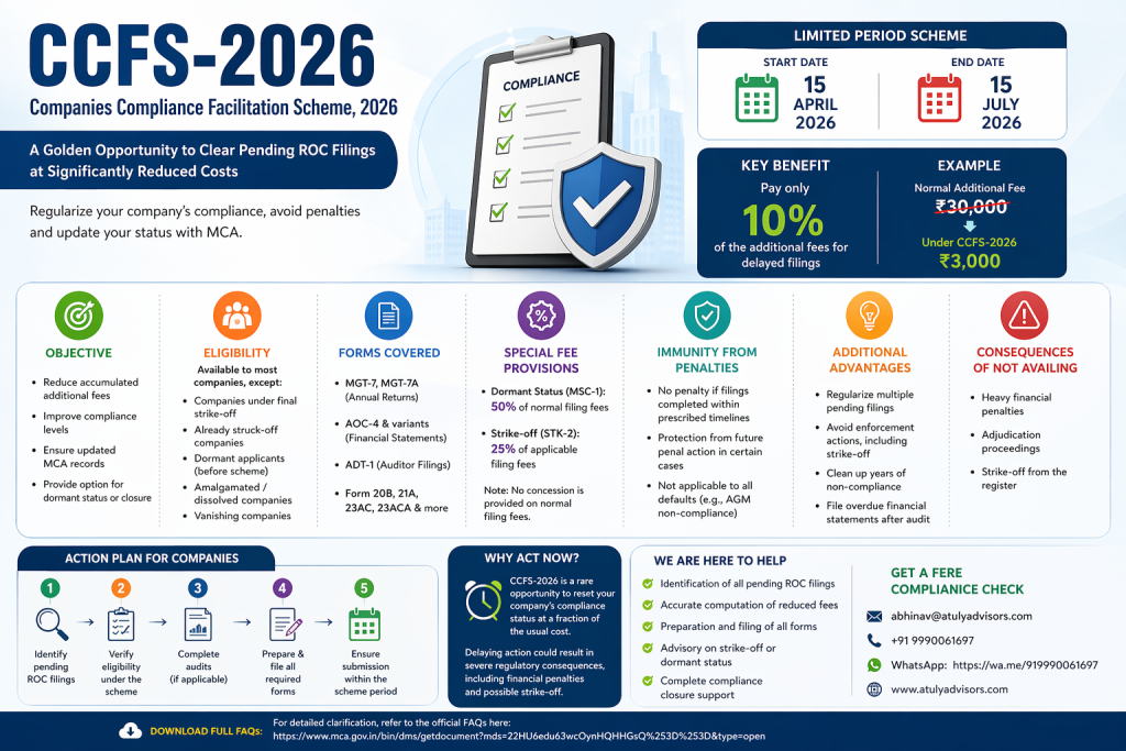 CCFS 2026