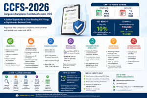 CCFS 2026